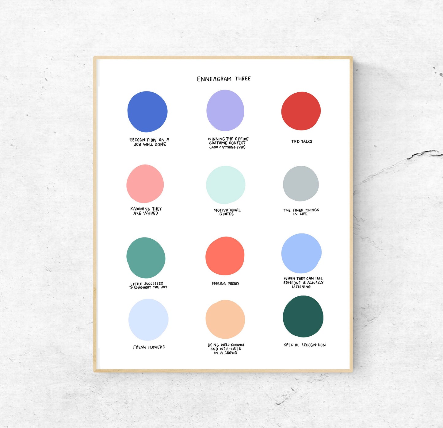 Enneagram 3 Color Dots | 8x10 Unframed