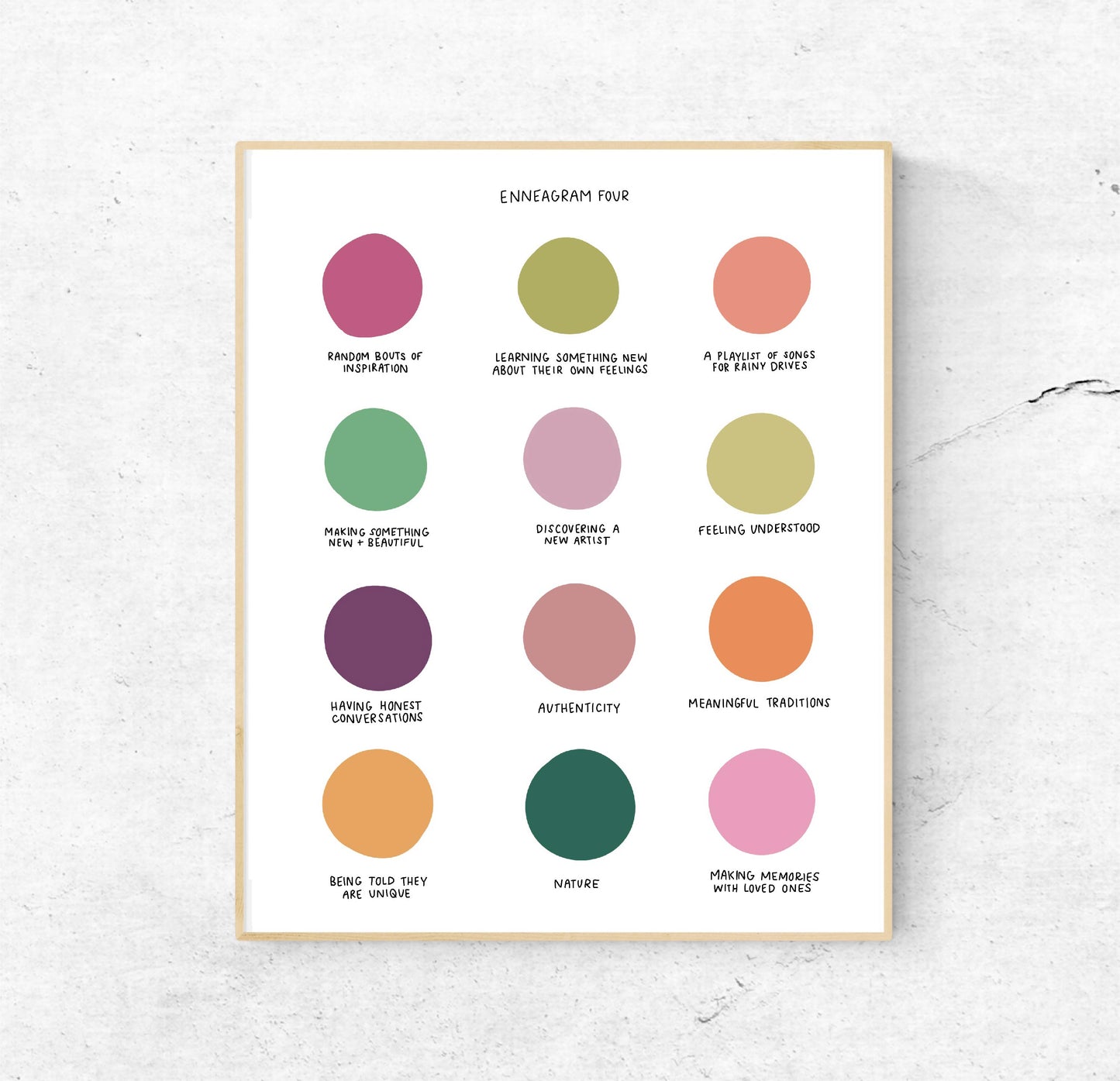 Enneagram 4 Color Dots | 8x10 Unframed