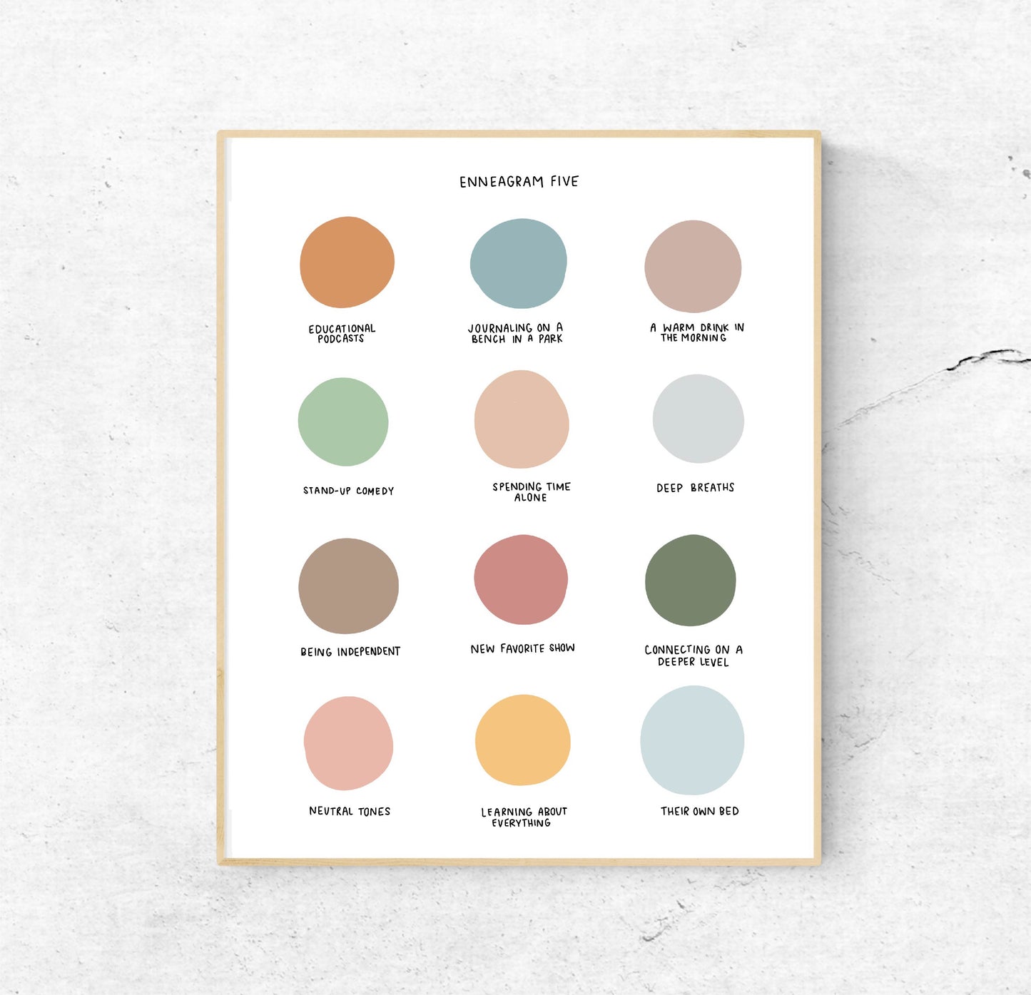 Enneagram 5 Color Dots | 8x10 Unframed