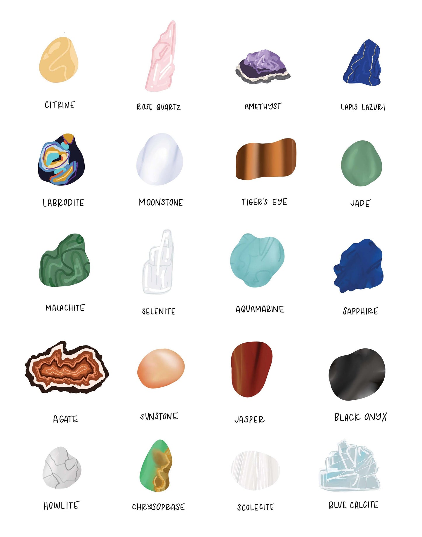 8x10 Gemstones - Unframed