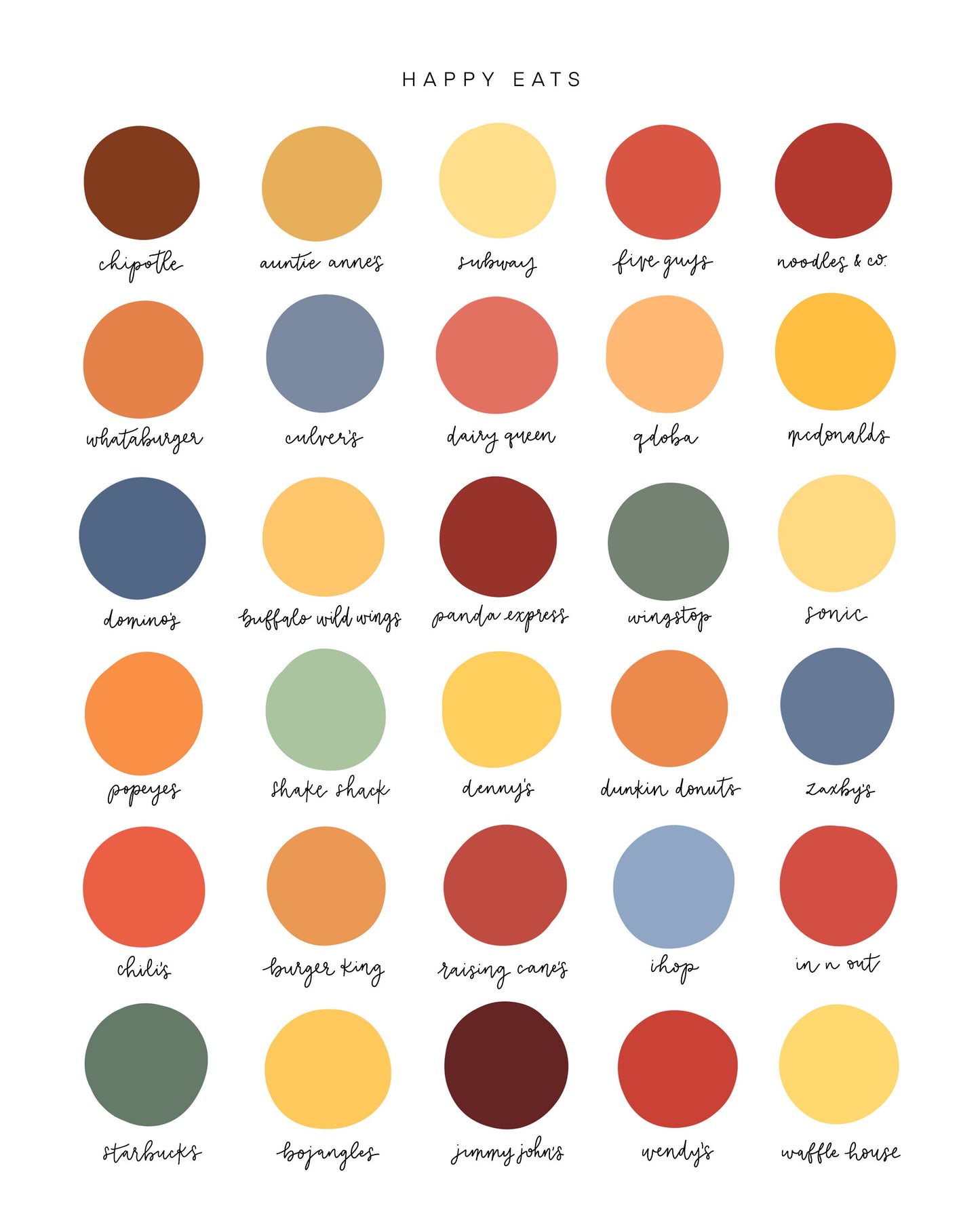 HAPPY EATS Color Dots | 8x10 Print Unframed | Shake Shack, Chipotle, Mc Donalds and more