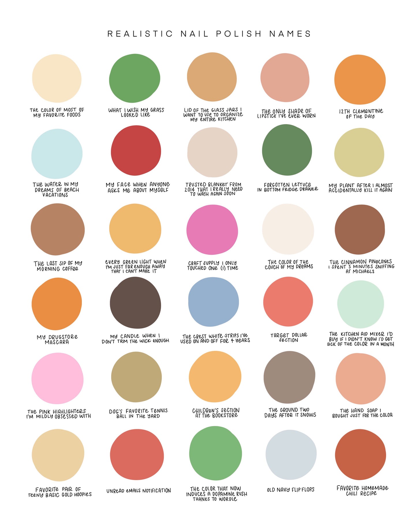 NAIL POLISH Color Dots | 8x10 Print Unframed || OPI, Essie || Color Psychology