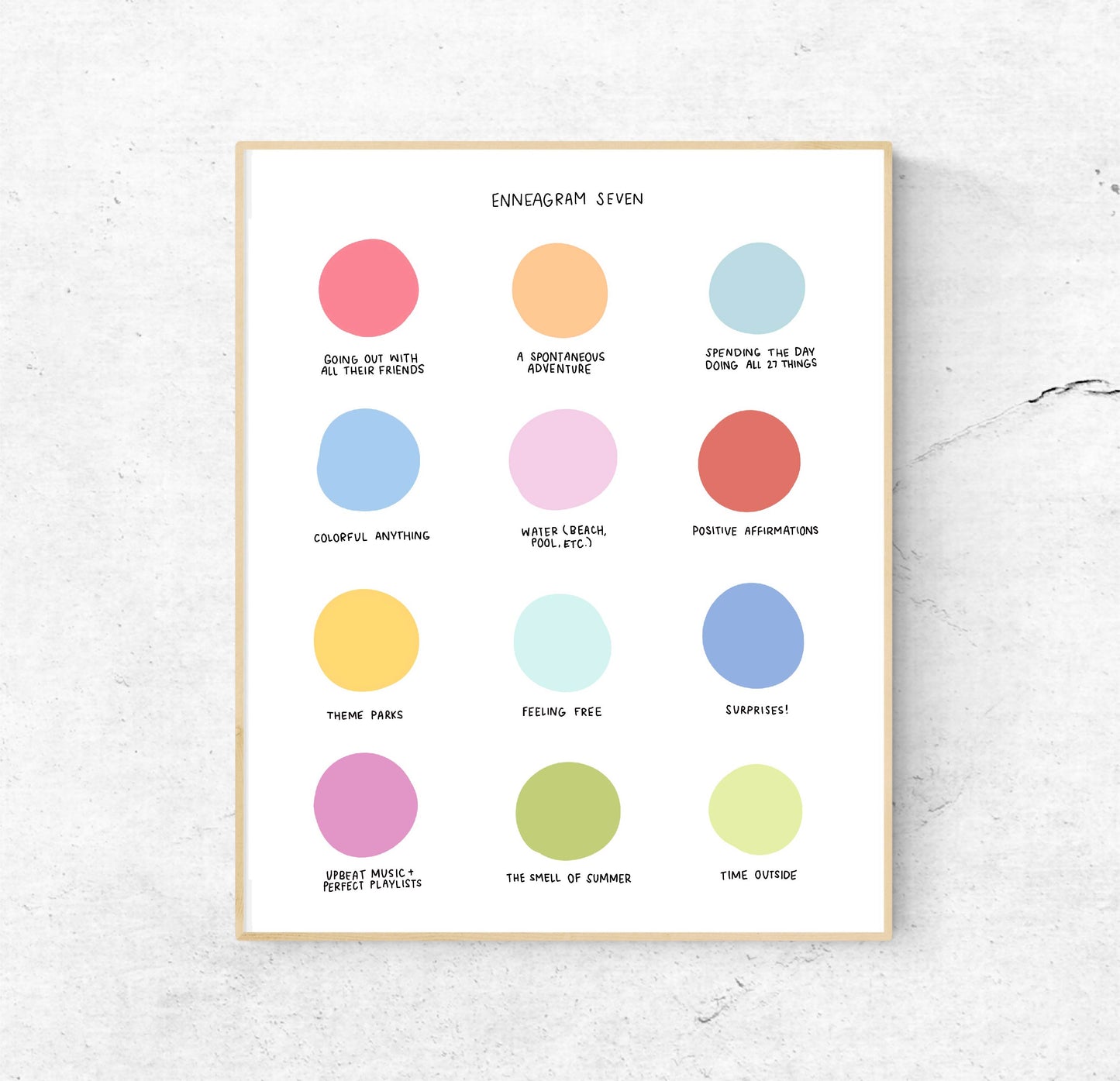 Enneagram 7 Color Dots | 8x10 Unframed